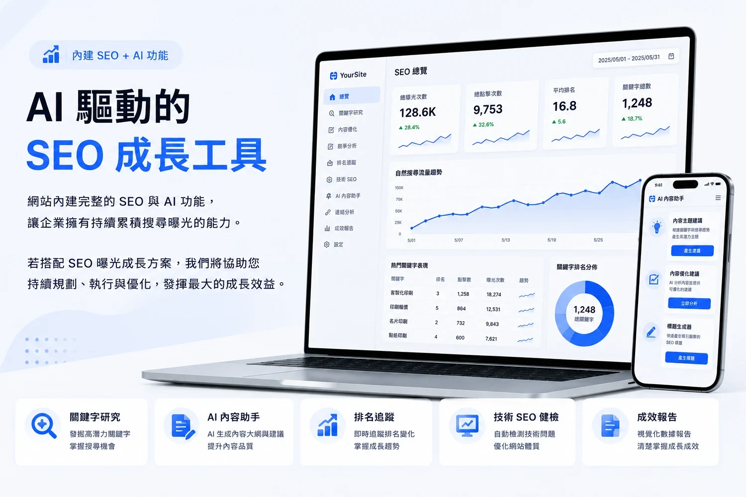 AI 驅動的 SEO 成長工具