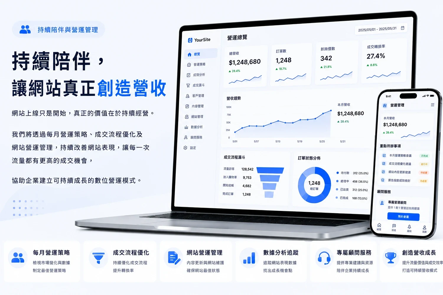 持續陪伴,讓網站真正創造營收