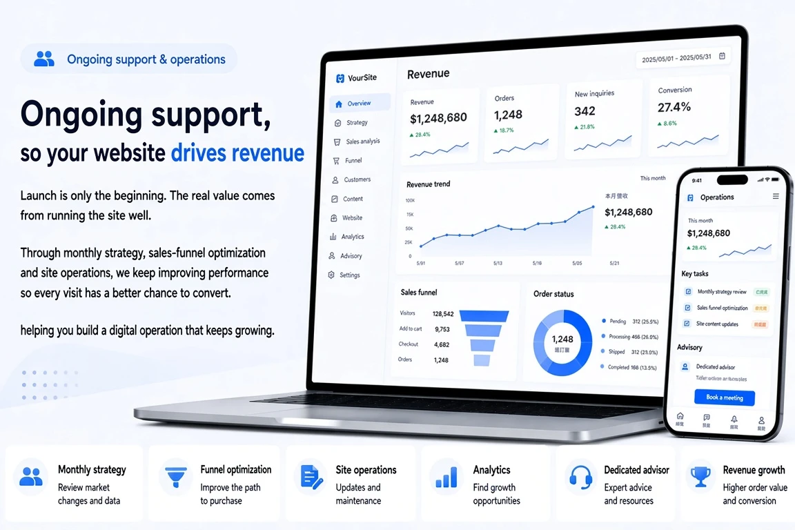 Company website development