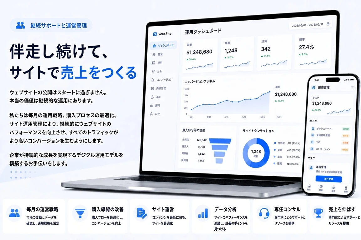 企業サイト構築