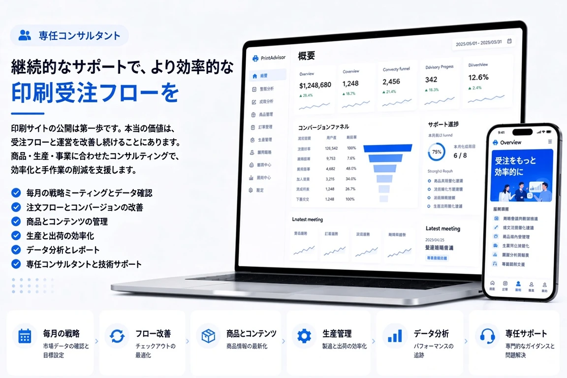 印刷業の自動受注:カスタム印刷を、見積もりから受注までひとつで