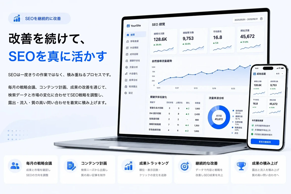SEO認知拡大成長エンジン