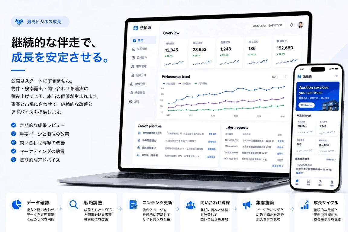 競売業の自動集客:台湾全土5,000件以上の競売情報を、ひとつで同期