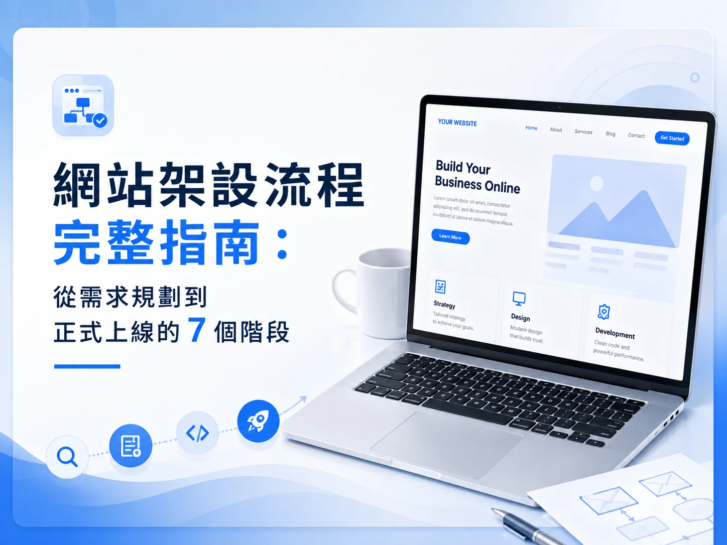 網站架設流程完整指南:從需求規劃到正式上線的 7 個階段