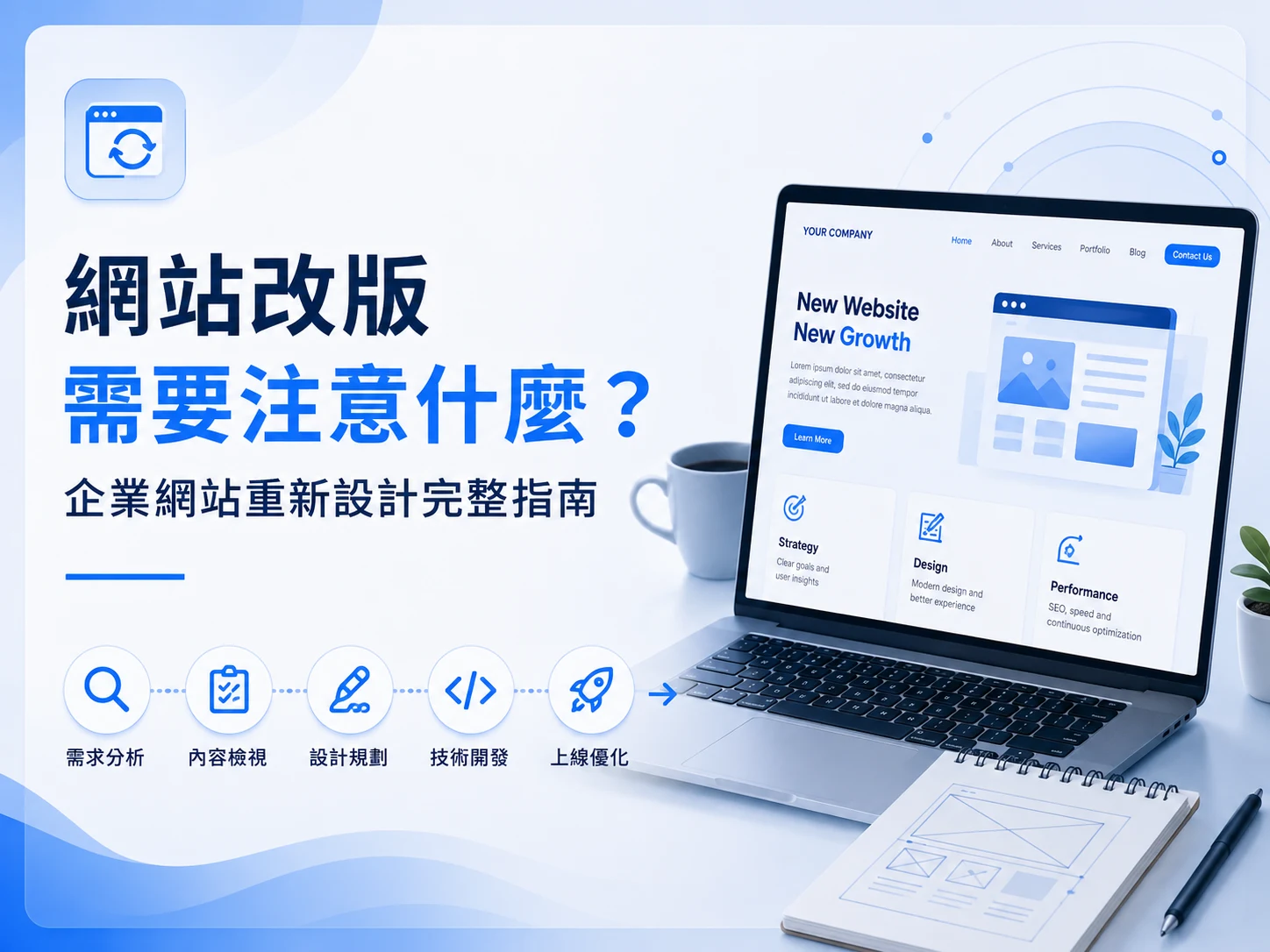 網站改版需要注意什麼?15個重點了解企業網站重新設計完整指南