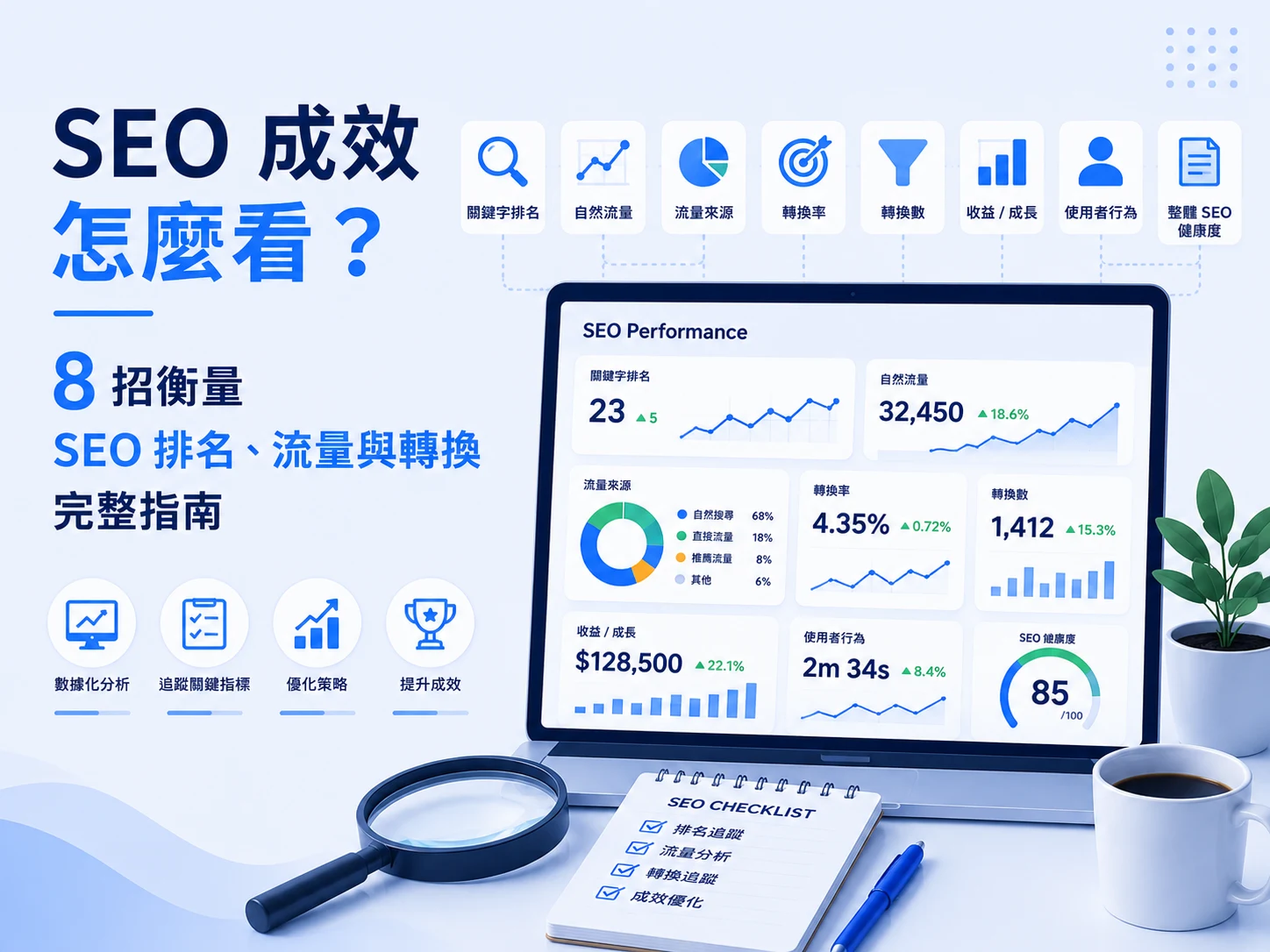 SEO 成效怎麼看?8 招衡量SEO 排名、流量與轉換完整指南