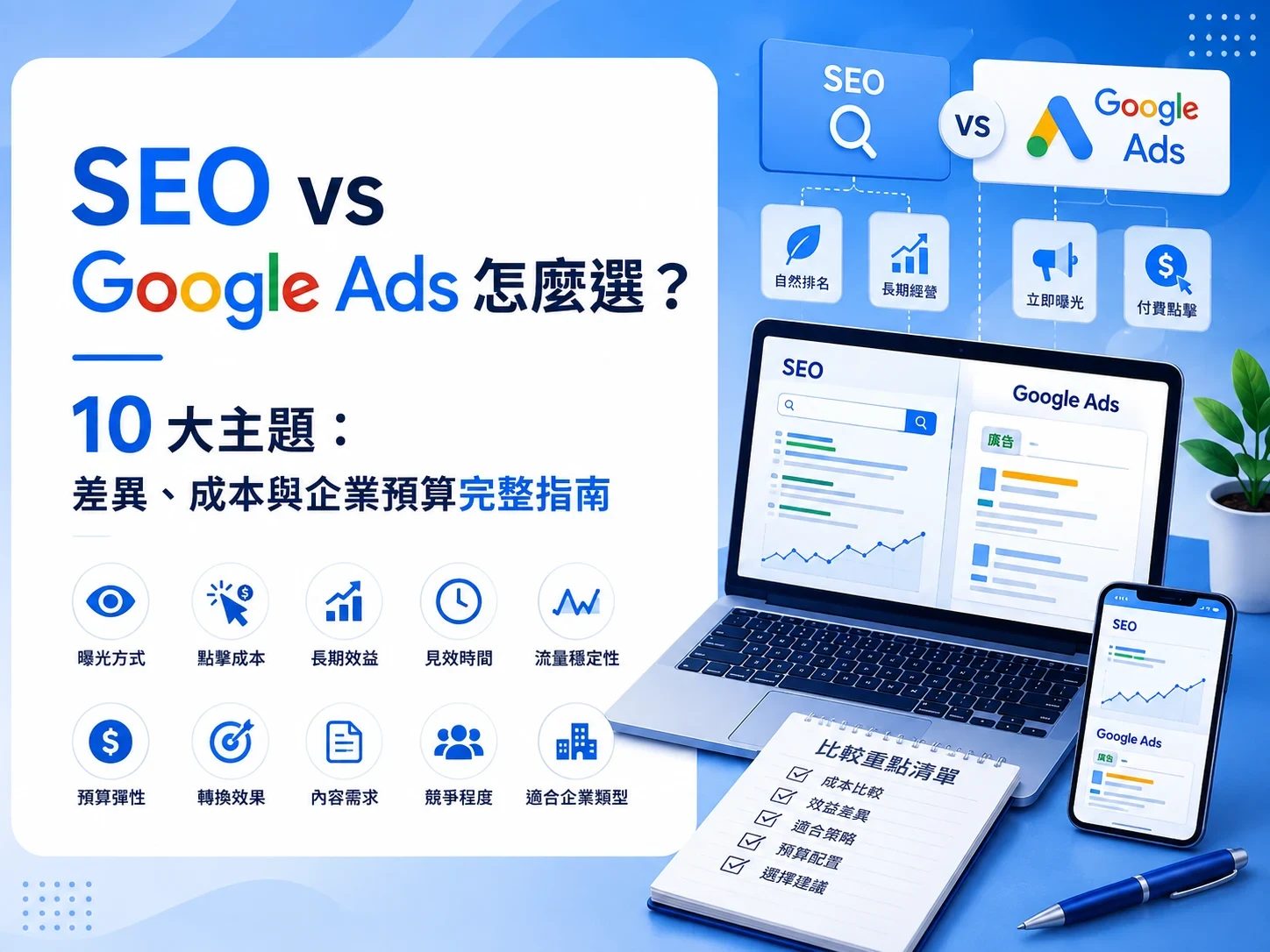 SEO vs Google Ads 怎麼選?10 大主題:差異、成本與企業預算完整指南