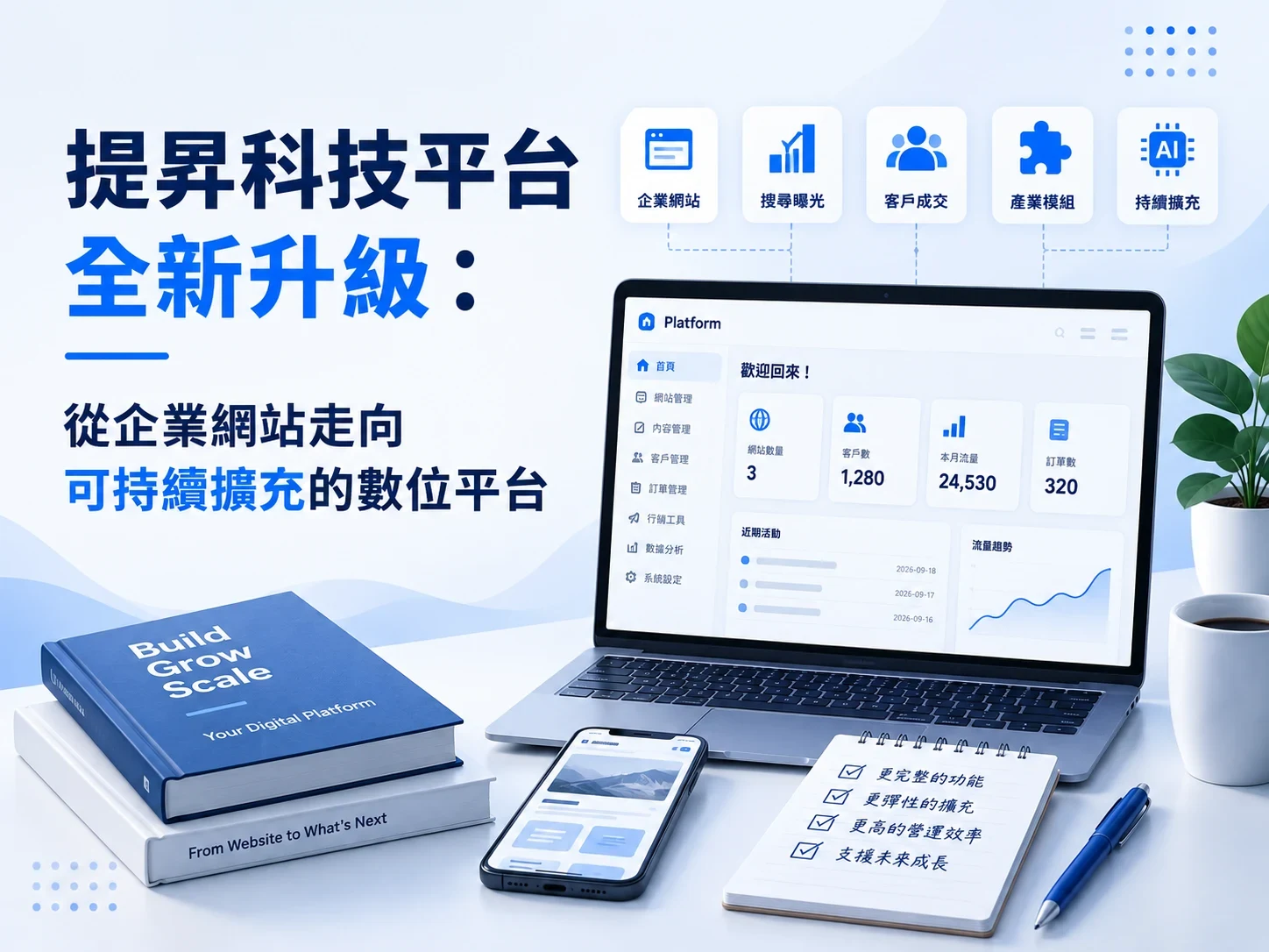 提昇科技平台全新升級:從企業網站走向可持續擴充的數位平台