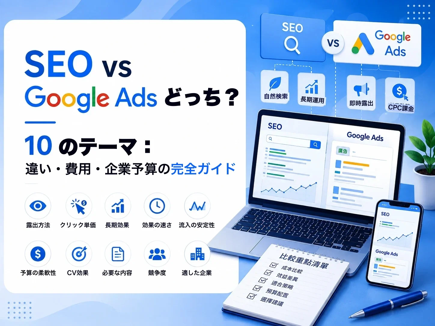 SEO と Google Ads、どちらを選ぶ?違い、費用、予算の決め方