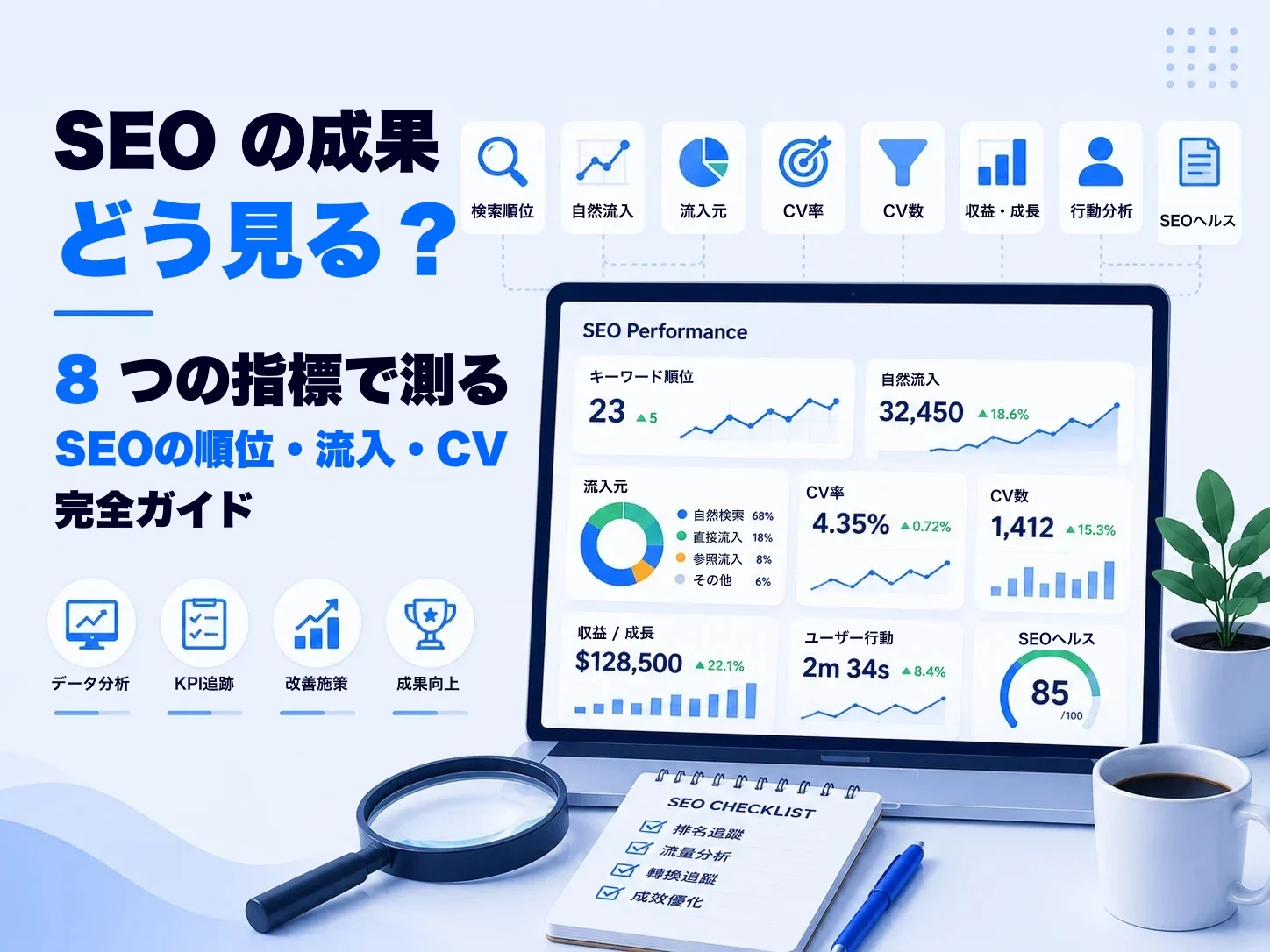 SEOの成果の見方:順位、流入、コンバージョン