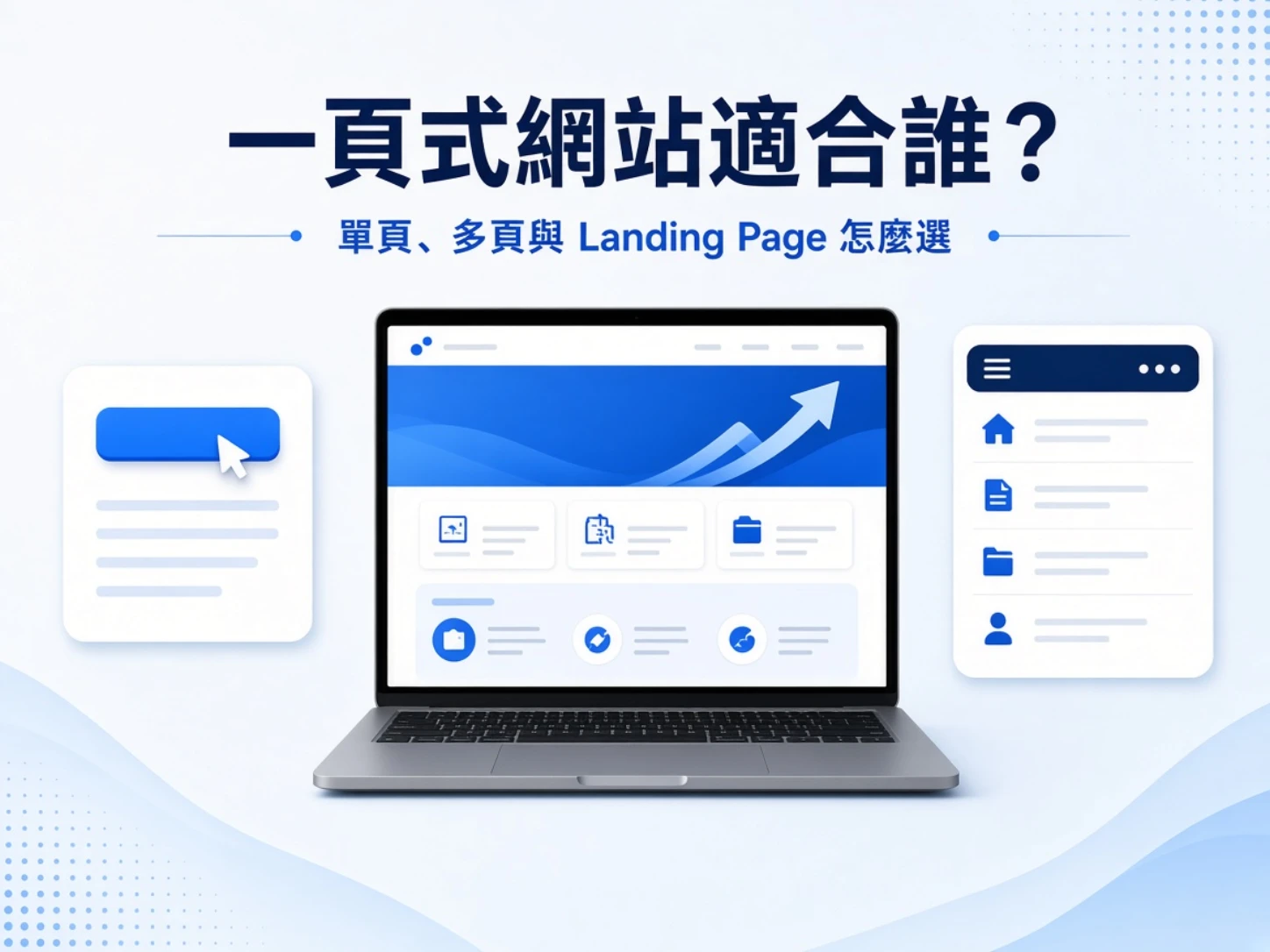 一頁式網站適用情境與製作評估流程圖