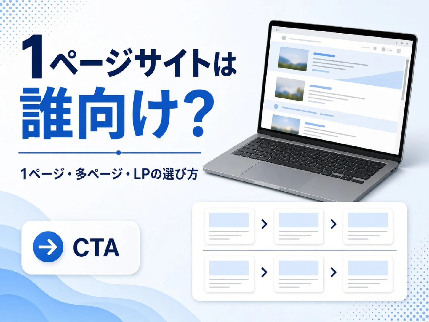 一頁式網站適合誰?優缺點、費用與多頁網站完整比較指南